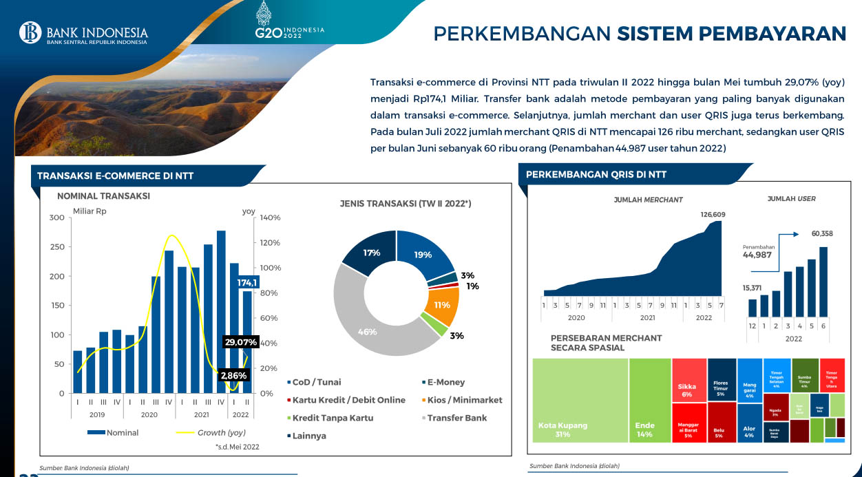 data2