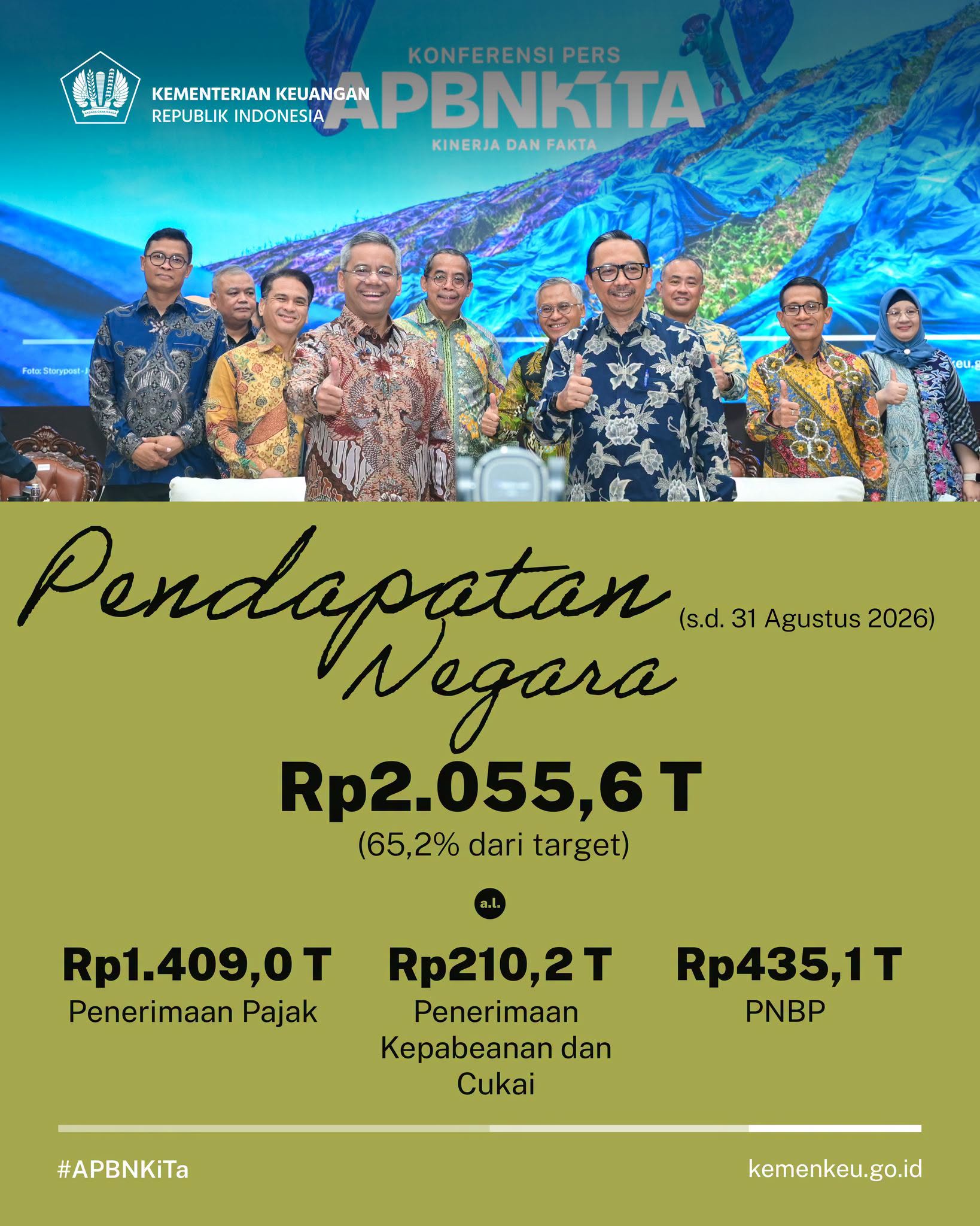 Kementerian Keuangan APBN Agst2026